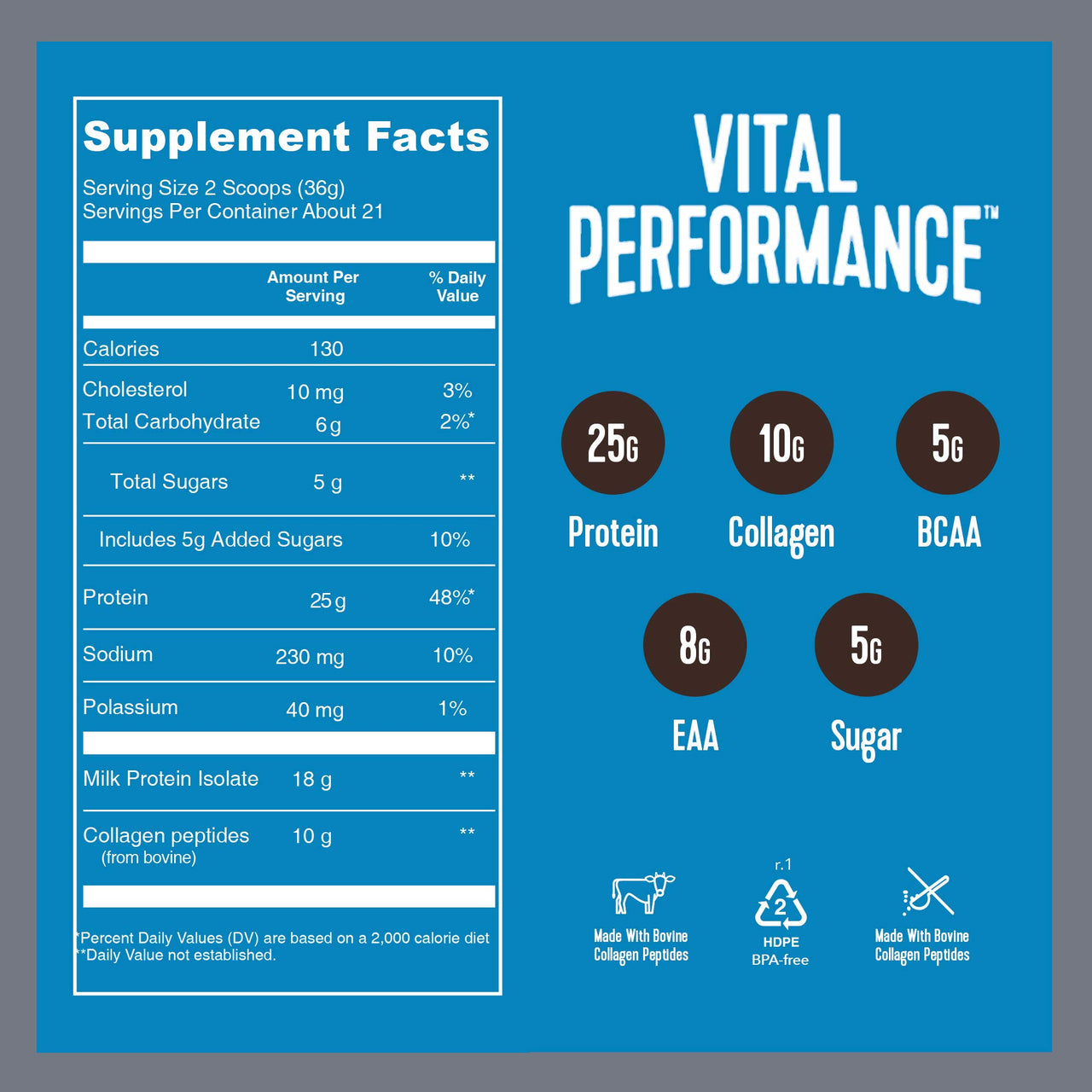 Vital Proteins Collagen Peptides Powder - Coffee Protein Powder Blend, Lactose-Free, Made Without Gluten, 1.72lb