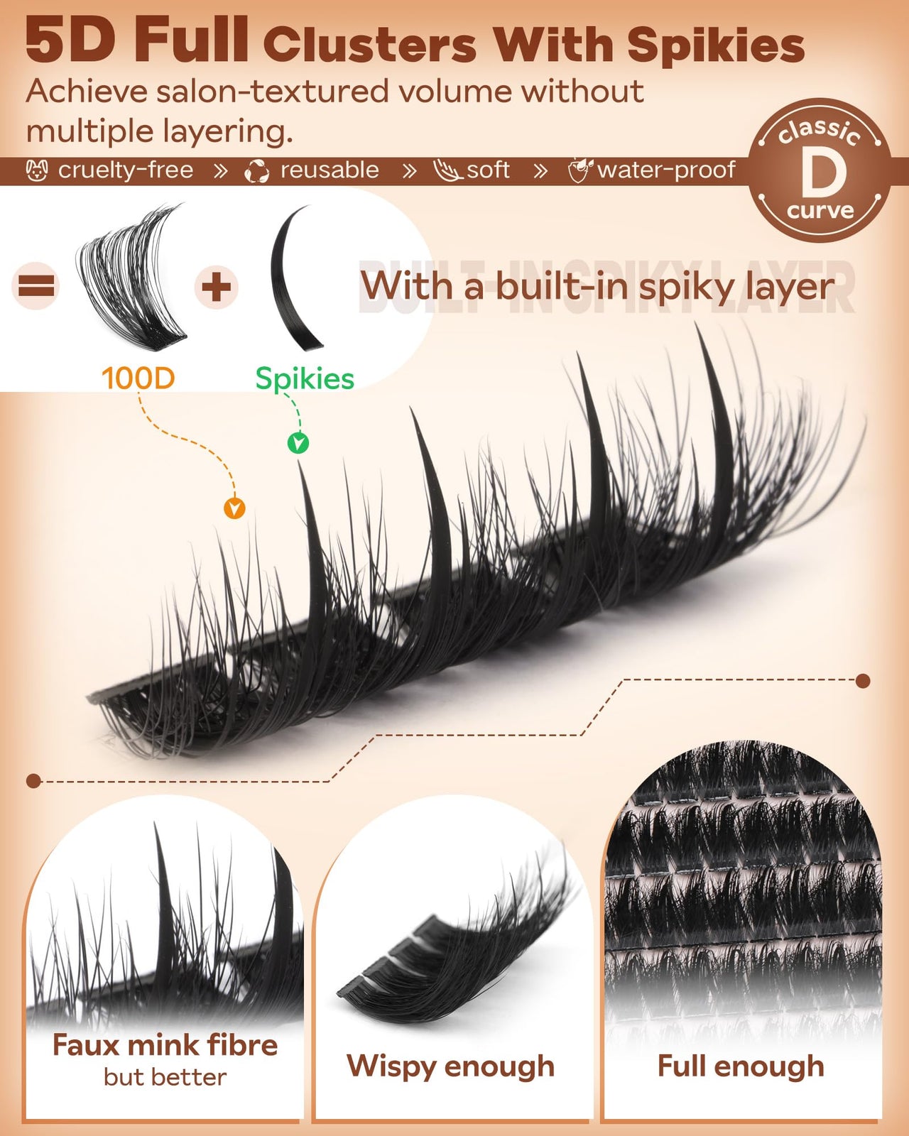 Goddvenus Manga Lash Clusters With Spikes Wispy Cluster Eyelash Extensions Fluffy Anime Eyelashes Clusters Reusable Faux Mink Fairy Individual Lash Extension (D Curve 12-18mm 204 pieces)