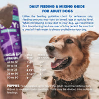 Thumbnail for Lucy Pet Products Chicken Formula Dog Food Roll 2.5 lb, Meaty, Semi-Moist Dog Food (100600074), (Pack of 1)