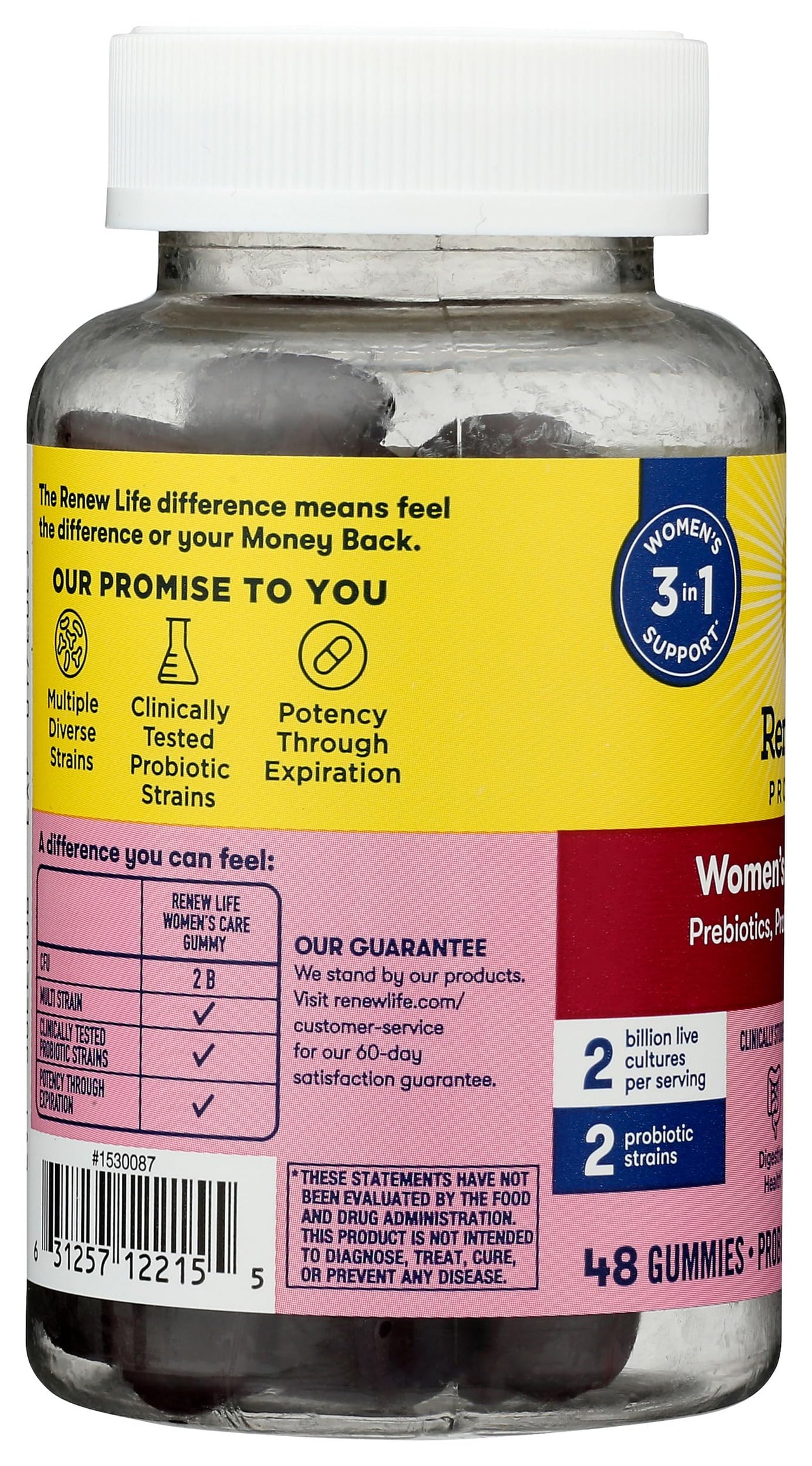 Renew Life Women's Care Cherry Prebiotic and Probiotic Gummies, Digestive, Urinary Tract and Immune Health, B. Coagulans and B. Subtilis, Dairy, Soy and gluten-free, 2 Billion CFU 48 Count