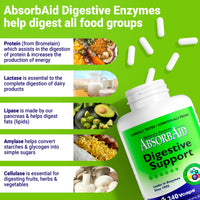 Thumbnail for AbsorbAid Digestive Enzymes 240 vCaps, Proven to Increase Vital Nutrient Absorption by up to 71%