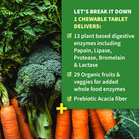 Thumbnail for Garden of Life Digestive Enzymes with Papain, Bromelain and Lipase for Nutrient Absorption and Digestion Support, Tropical Fruit Flavor, Dietary Supplement, Certified Vegan, 90 Chewables