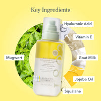 Thumbnail for Beekman 1802 Milk Shake Hydrating Face Mist - Hyaluronic Acid & Squalane Facial Mist Minimizes Pores & Gently Moisturizes - Makeup Setting Spray - Fragrance-Free