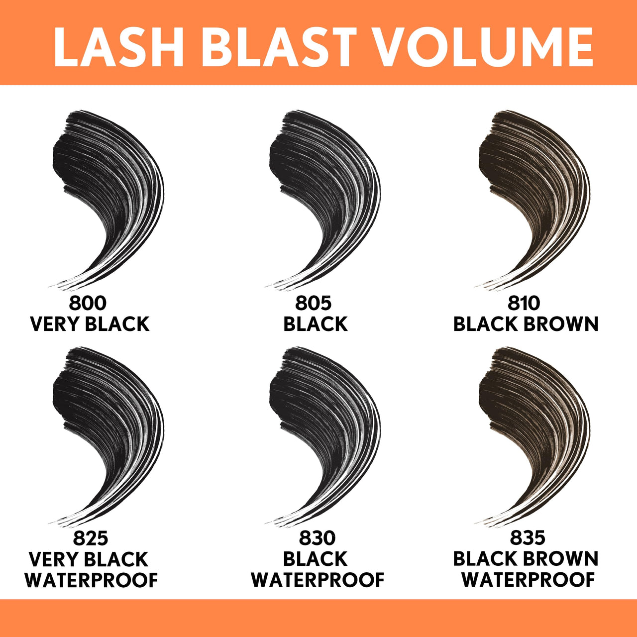 CoverGirl Lash Blast Volume Waterproof Mascara Makeup, Long-Wearing, Smudge-Proof, Cruelty Free, Very Black, 1 Count