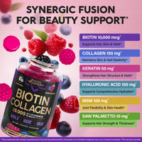 Thumbnail for Biotin Gummies with Collagen - Hair Growth Support Skin, & Nail Strength - for Women & Men - Biotin 10000mcg | Keratin | Hyaluronic Acid | B-Complex | Saw Palmetto - Sugar-Free, Mixed Berry - 60 Gummy