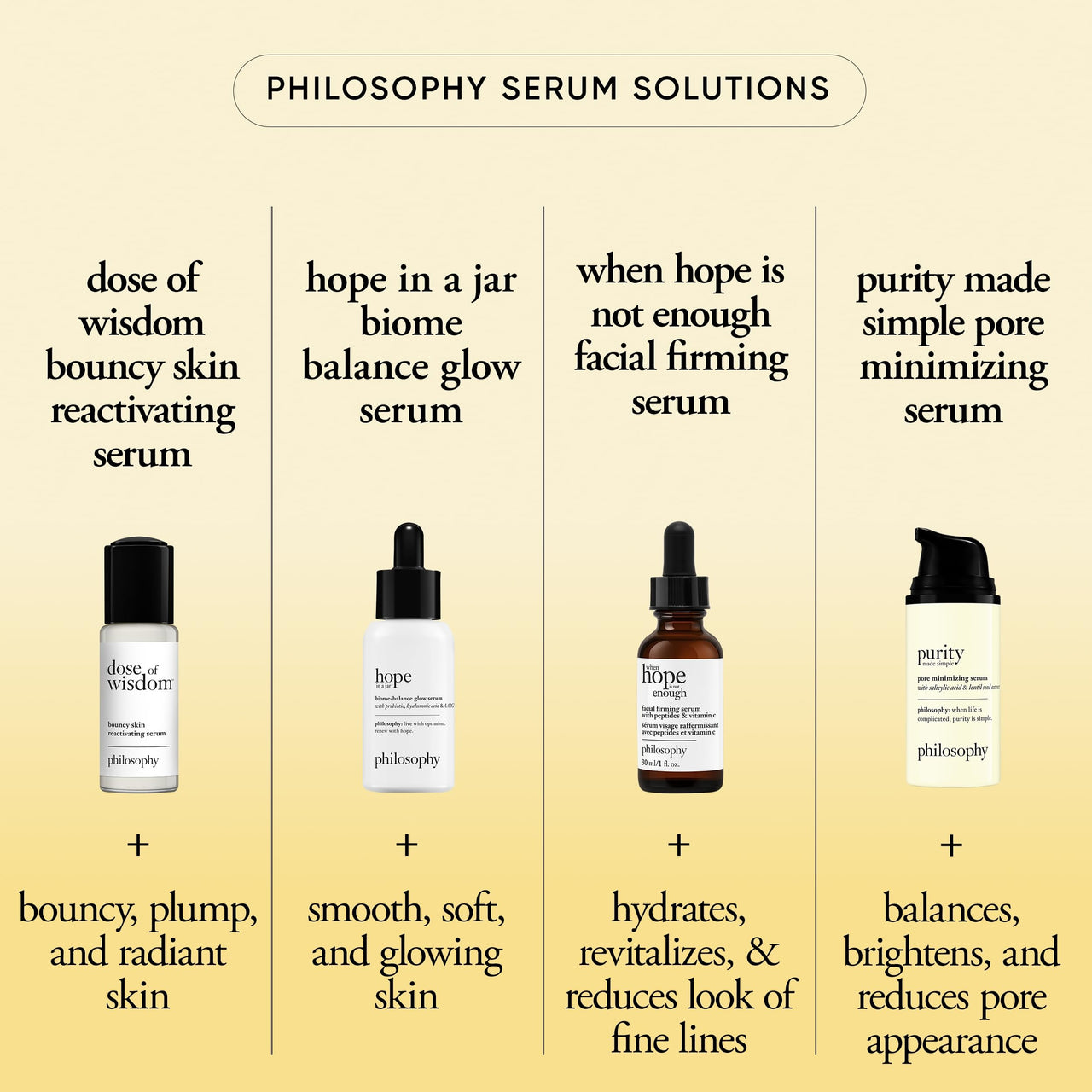 philosophy purity made simple pore minimizing facial serum- with salicylic acid, lentil seed extract & lilac extract decreases the appearance of pores instantly - vegan formula - 1 fl oz