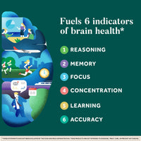 Thumbnail for NEURIVA Plus Brain Supplement for Memory and Focus Clinically Tested Nootropics for Concentration for Mental Clarity, Cognitive Enhancement Vitamins B6, B12, Phosphatidylserine 30 Capsules