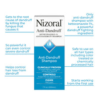 Thumbnail for Nizoral Anti-Dandruff Shampoo, 7 Oz + Deep Moisturizing Conditioner, 9.4 Oz Bundle