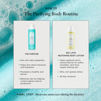 Thumbnail for Naturium The Purifier Niacinamide Serum Body Wash, Cleansing & Hydrating Gel-Serum, Dermatologist Tested, Paraben & Cruelty Free, 16.9 oz