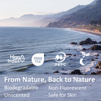 Thumbnail for Ourmed Life Face Towels, Disposable Biodegradable Clean Facial Towels for Sensitive Skin, Lint- free Face Cloths for Makeup Remover, Skincare and Women Cleaning, Dry Wipes,100 Count Dot Texture