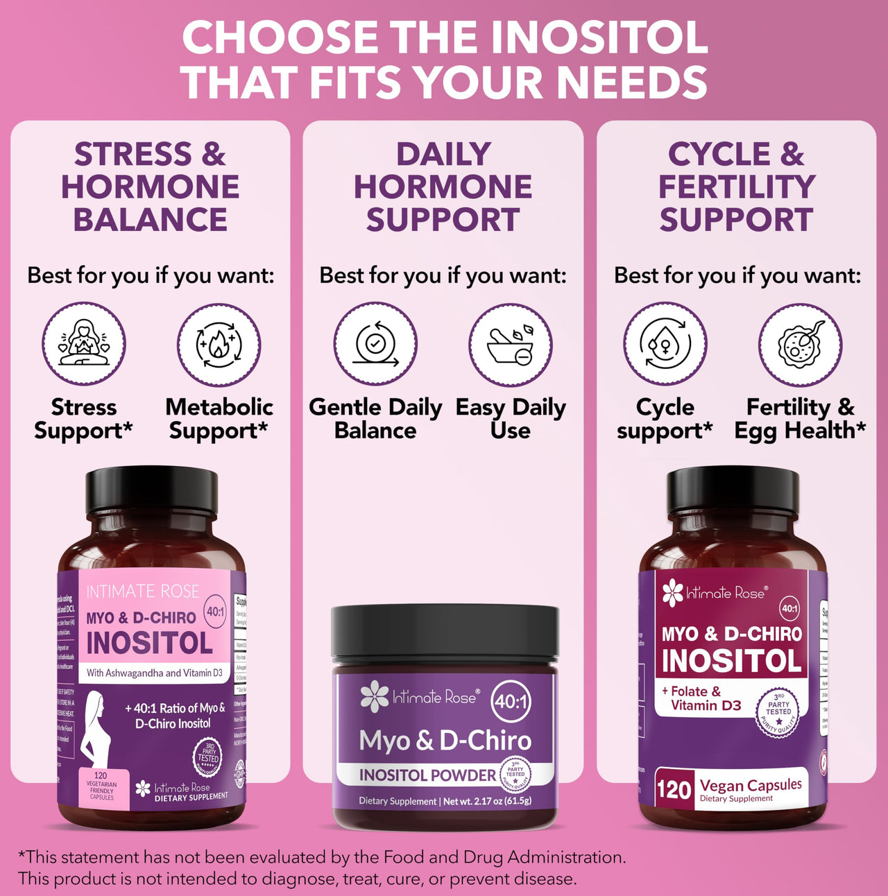 Intimate Rose Myo-Inositol & D-Chiro Inositol Supplement for Women - Hormone Balance & Ovarian Support for Women - Ideal 40:1 Ratio, Vitamin D3 + Ashwagandha