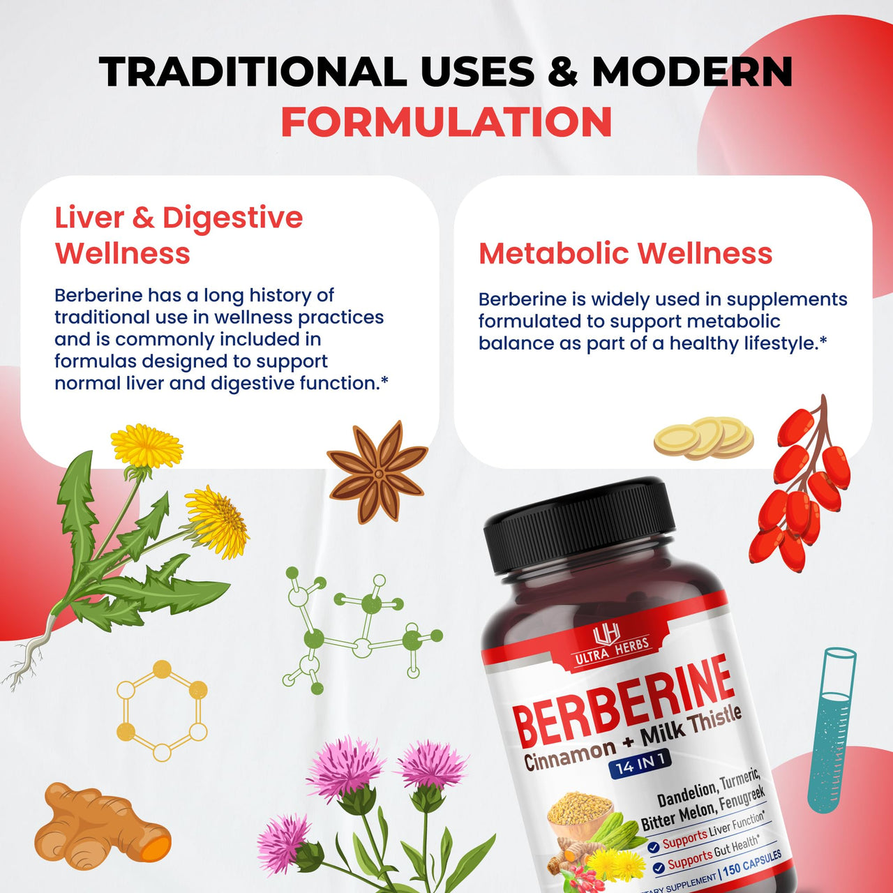 Ultra Herbs Premium Berberine with Cinnamon, Milk Thistle - Promotes Liver Function, Gut Health, Immunity (150 Count (Pack of 1))