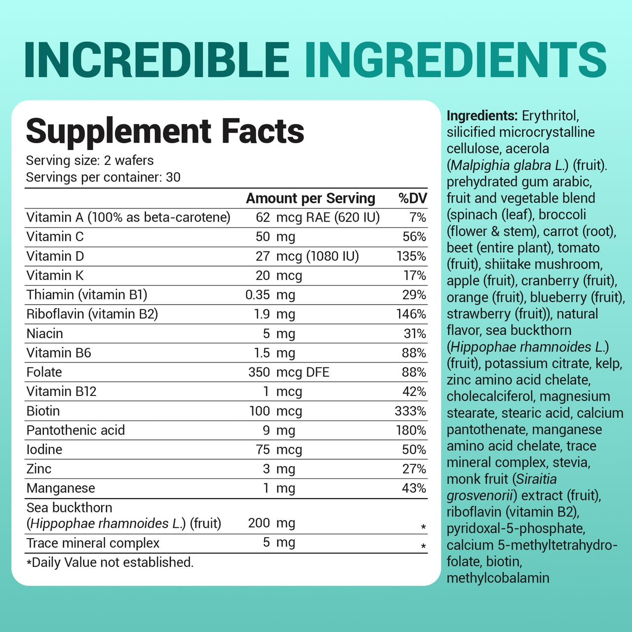 Dr. Berg Kids Chewable Multivitamins (NOT Sweetened w/Sugar) - Daily Multivitamin for Kids that Includes 20 Nutrients & Trace Mineral Complex - Mixed Berry Chewable Vitamins for Kid - Brown Wafers