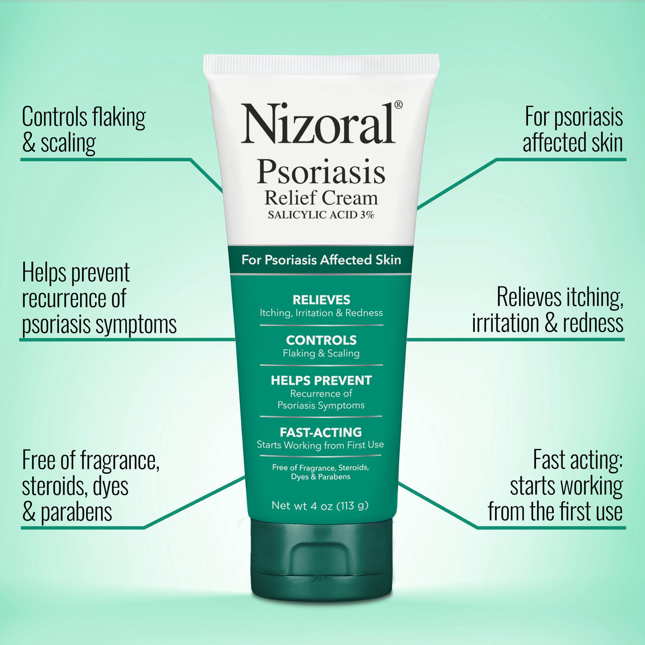 Nizoral Psoriasis Relief Cream- Relieves Itching, Irritation & Redness and Controls Flaking and Scaling with Maximum Strength Medicine (Salicylic Acid 3%), 4 Fl Oz (Pack of 2)