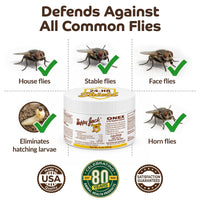 Thumbnail for Happy Jack Onex Fly Repellent Ointment for Dogs & Horses, Targeted Wound Dressing that Repels & Kills Flies on Contact, Helps Protect Open Sores, USA, 4 oz Jar
