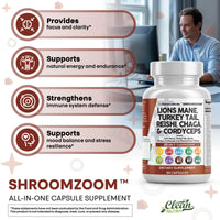 Thumbnail for Clean Nutraceuticals Lions Mane 20in1 Mushroom Supplement with Turkey Tail Reishi Cordyceps Chaga Maitake Meshima Poria Cocos Shiitake Oyster Porcini Enoki - 1 Pack
