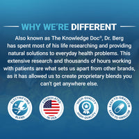 Thumbnail for Dr. Berg Electrolyte Capsules - Electrolyte Supplements for Supporting Energy, Endurance, and Hydration - Sugar Free, No Maltodextrin, Keto Friendly - 160 Caps