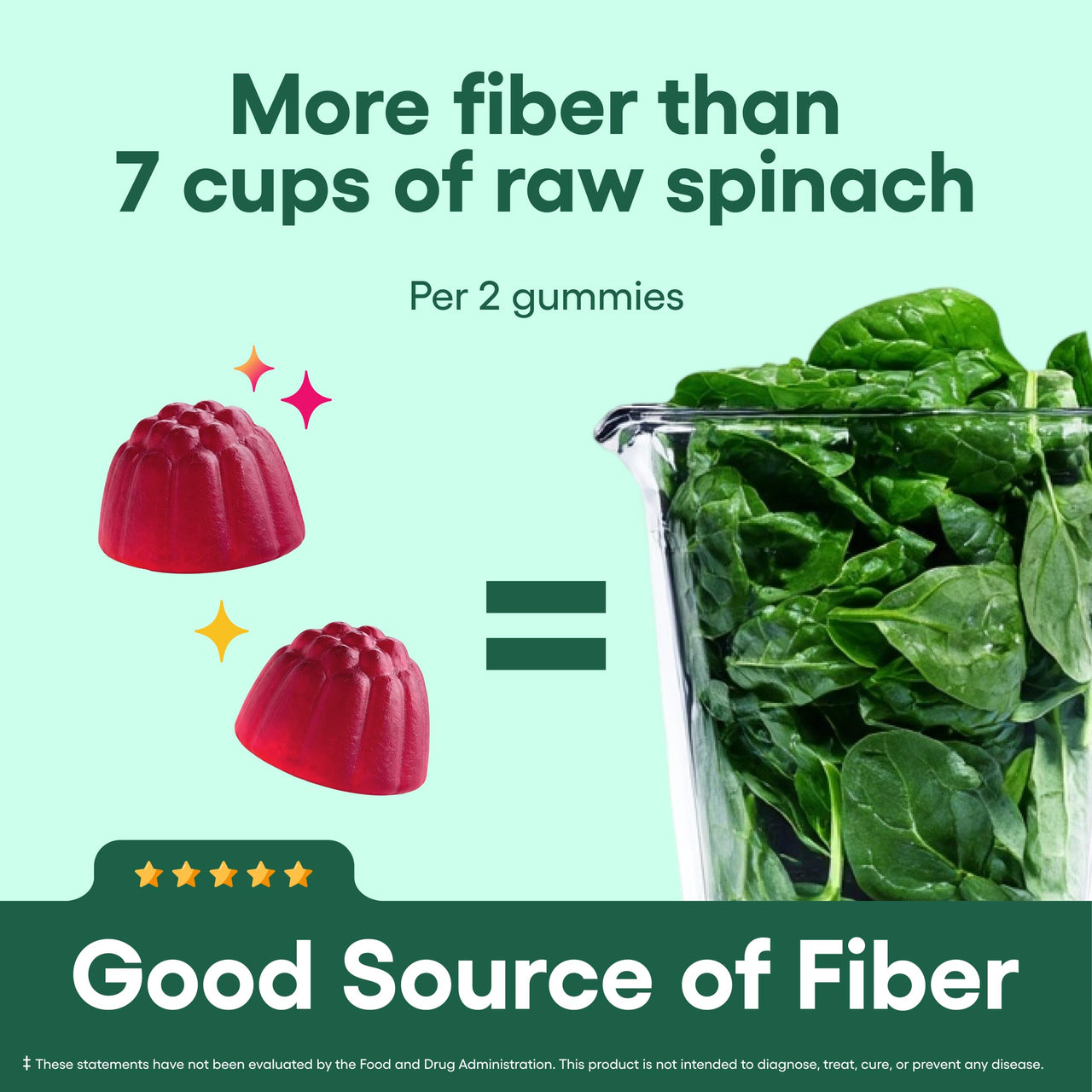 Physician's CHOICE Fiber Gummies for GLP-1 Support - No Sugar Added & Vegan - Raspberry Lemon - Natural Chicory Root Prebiotic Fiber Gummy - Digestive Health & Regularity for Women & Men - 60CT