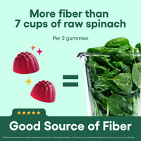 Thumbnail for Physician's CHOICE Fiber Gummies for GLP-1 Support - No Sugar Added & Vegan - Raspberry Lemon - Natural Chicory Root Prebiotic Fiber Gummy - Digestive Health & Regularity for Women & Men - 60CT