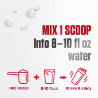 Thumbnail for Dymatize 100% Creatine Monohydrate with CREAPURE, 5g Per Serving, 60 Servings (300g), Creatine for Women and Men, Gluten Free