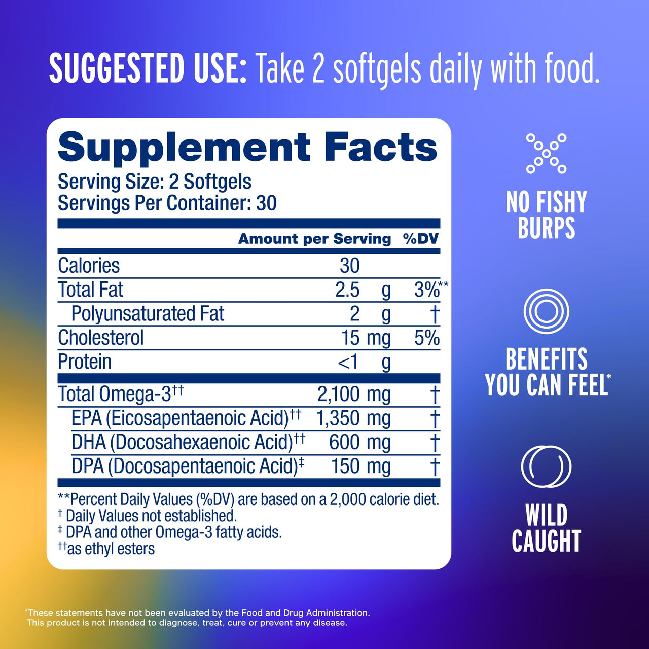 Oceanblue Professional Omega-3 2100mg Fish Oil Supplement – Triple Strength, High Potency EPA, DHA & DPA – Burpless, Wild-Caught, Natural Orange Flavor – 120 Count (Pack of 1)