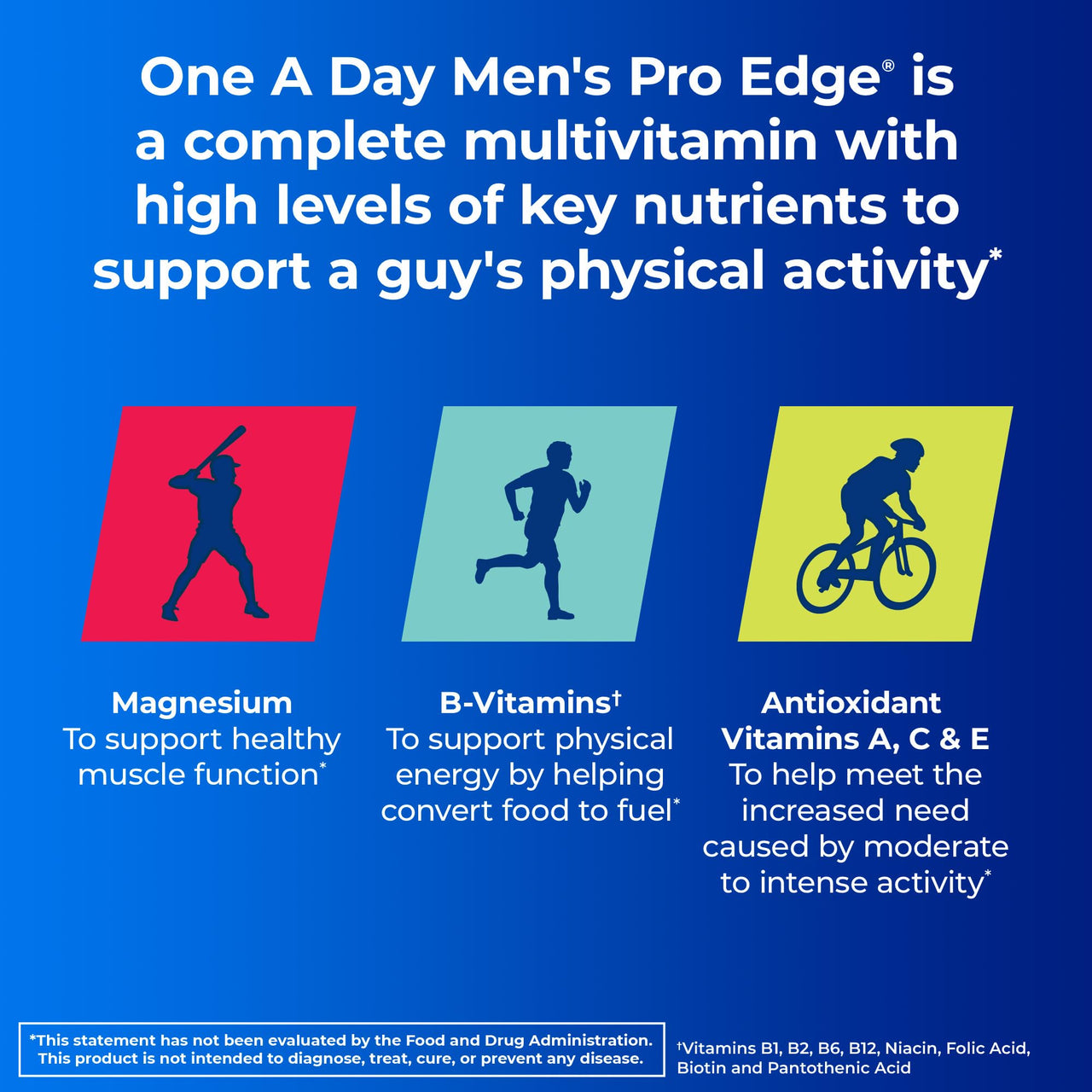 One A Day Men’s Pro Edge Multivitamin, Supplement with Vitamin A,C,D, E and Zinc for Immune Health Support and Magnesium for Healthy Muscle Function, 50 Count