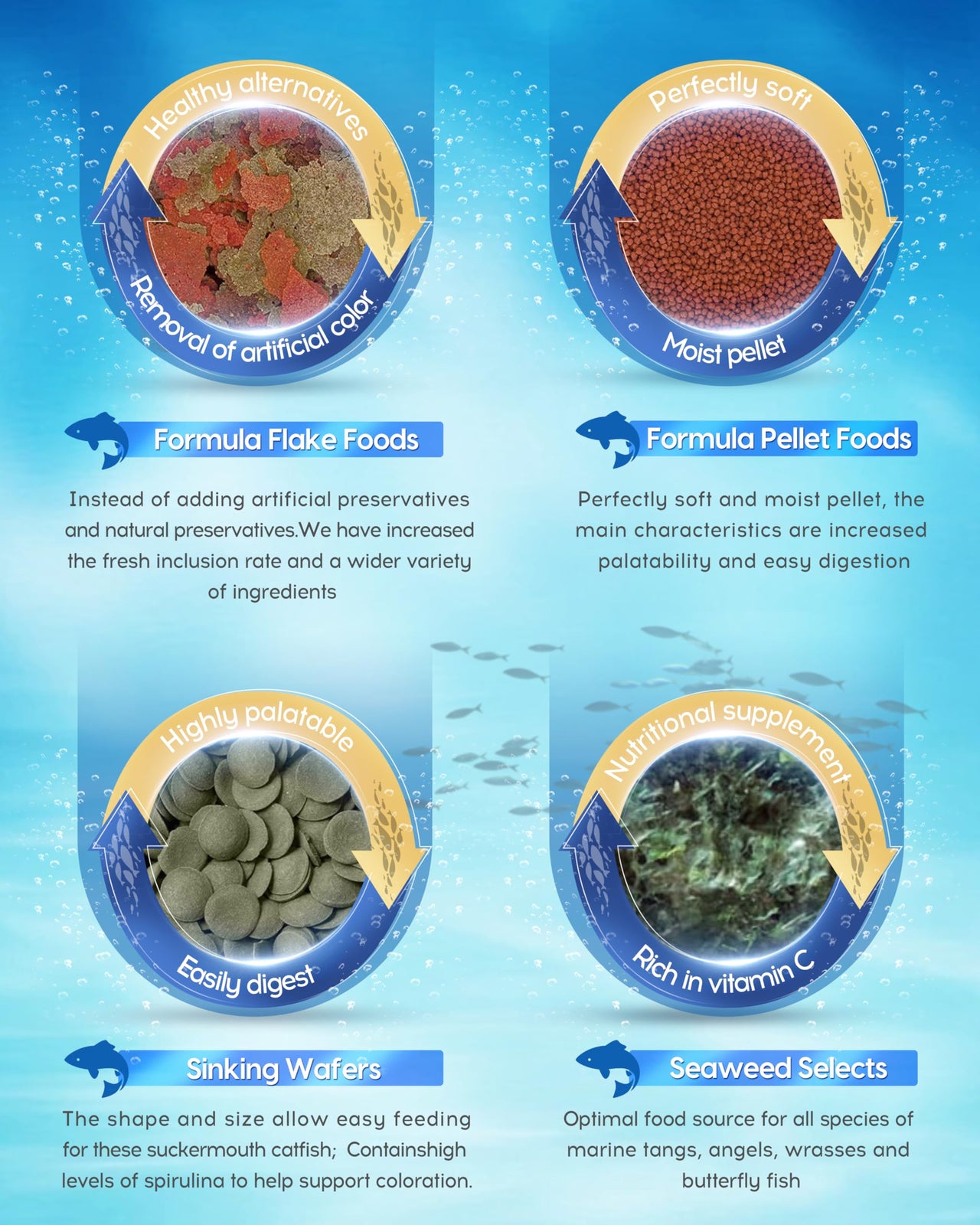 Ocean Nutrition Fish Food - Cichlid Fish Food, High Protein Fish Flakes, Tropical Fish Flakes, Ideal Cichlid Food for Angelfish, Kribensis, Ram Cichlids and More, Made in The USA, 1.2 oz (34 g)