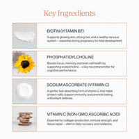 Thumbnail for CYMBIOTIKA Liposomal Vitamin C Supplement, Immune Health, Skin Health, Healthy Aging, Enhanced Absorption, Gluten Free, Soy Free, Plant-Based, Orange Vanilla Flavor, 28 x 15 mL Liquid Packets