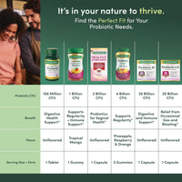 Thumbnail for Nature's Bounty Lactobacillus Acidophilus Probiotic Supplement - Daily Probiotic for Women/Men Digestive Health, 100 Million Organisms, Vegetarian, 1 Serving per Day, 120 Tablets