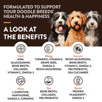 Thumbnail for NaturVet Doodle Breeds Supplement- for Joint Support, Digestion, Skin, Coat Care- Dog Multivitamins with Minerals, Omega-3, PlaqueOff- Wheat-Free Vitamins for Dogs- Doodle Breeds- 50 Soft Chews