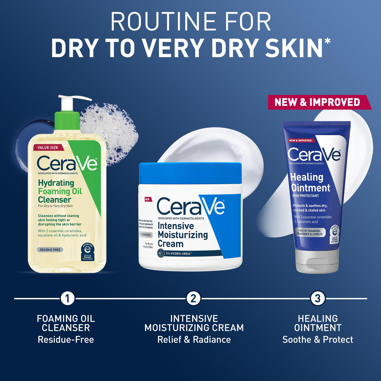 CeraVe Healing Ointment, Hydrating Skin Protectant With Petrolatum, Hyaluronic Acid & Ceramides, Face & Body Skin Barrier Repair For Cracked, Chafed, Dry Skin, Fragrance Free & Lanolin Free, 5 Oz