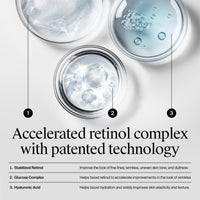 Thumbnail for Neutrogena Rapid Wrinkle Repair Retinol Face Moisturizer, Daily Anti-Aging Face Cream with Retinol & Hyaluronic Acid to Fight Fine Lines, Wrinkles, & Dark Spots, 1.7 oz