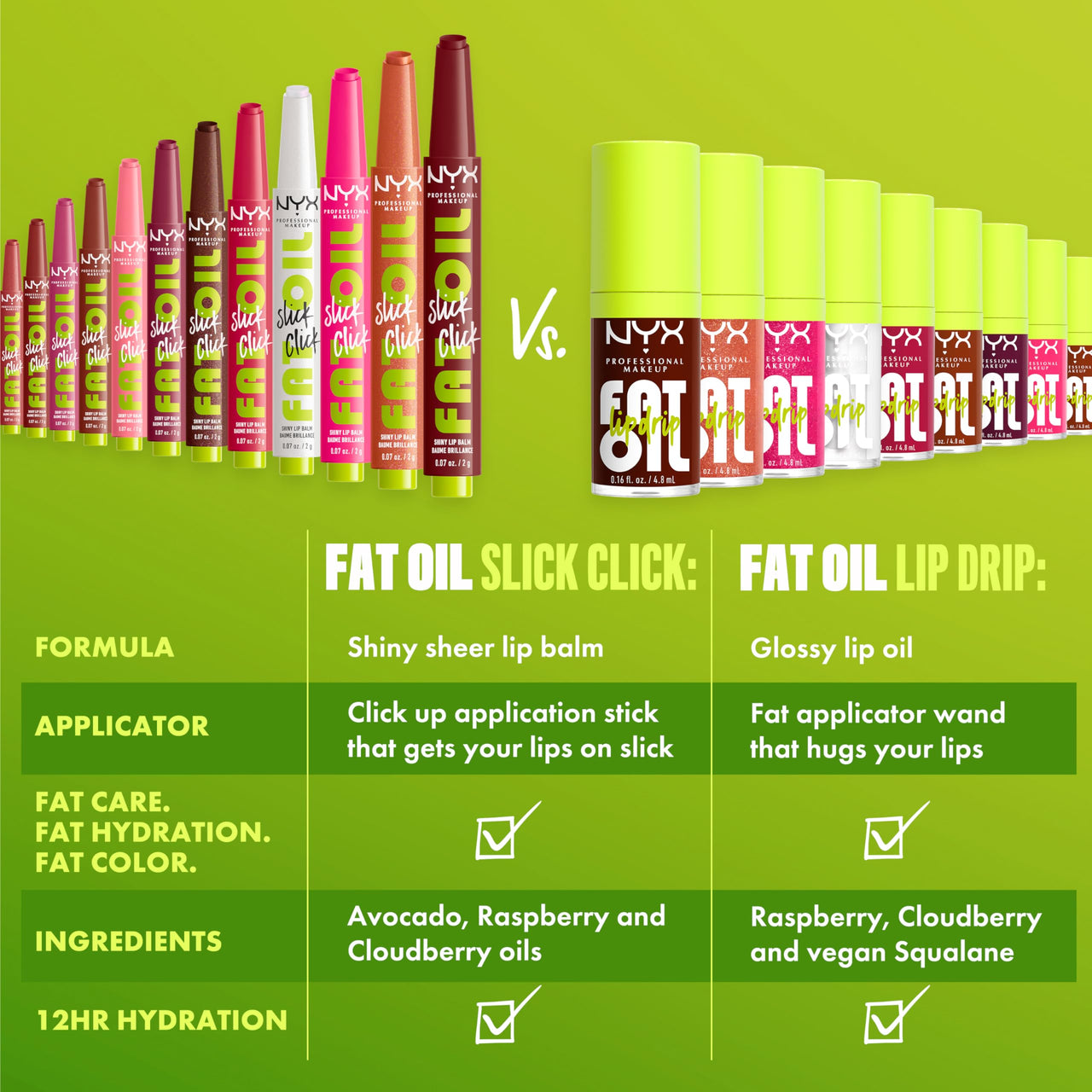 NYX PROFESSIONAL MAKEUP Fat Oil Slick Click, Lightweight, Buildable, Pigmented Vegan Lip Balm - Main Character