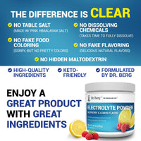 Thumbnail for Dr. Berg Zero Sugar Hydration Keto Electrolyte Powder - Enhanced w/ 1000 mg of Potassium & Real Pink Himalayan Salt (NOT Table Salt) - Raspberry & Lemon Flavor Hydration Drink Supplement - 50 Servings