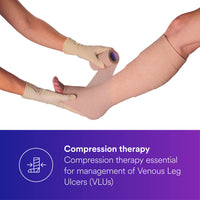 Thumbnail for 3M™ Coban™ 2 Two-Layer Compression System 2092, 2