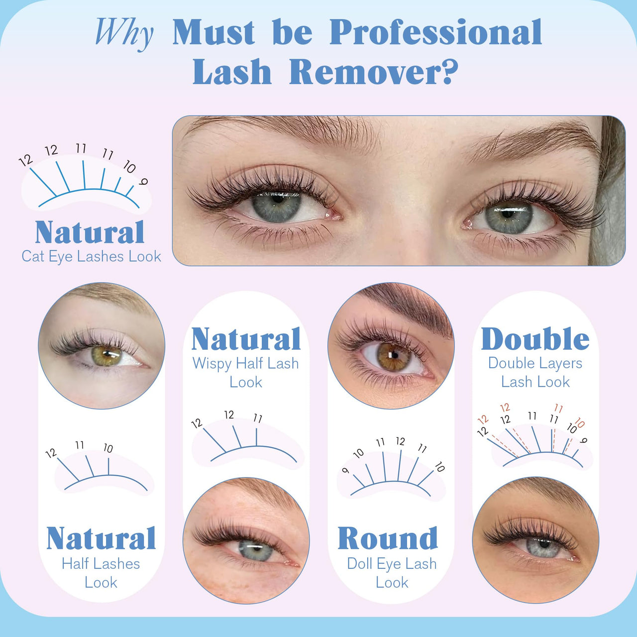 Natural Lash Clusters Kit DIY Lash Extension Kit Wispy Eyelash Extension Kit C-curly Individual Lashes Kit 9-12MM Short Eyelash Clusters with Lash Remover by Newcally