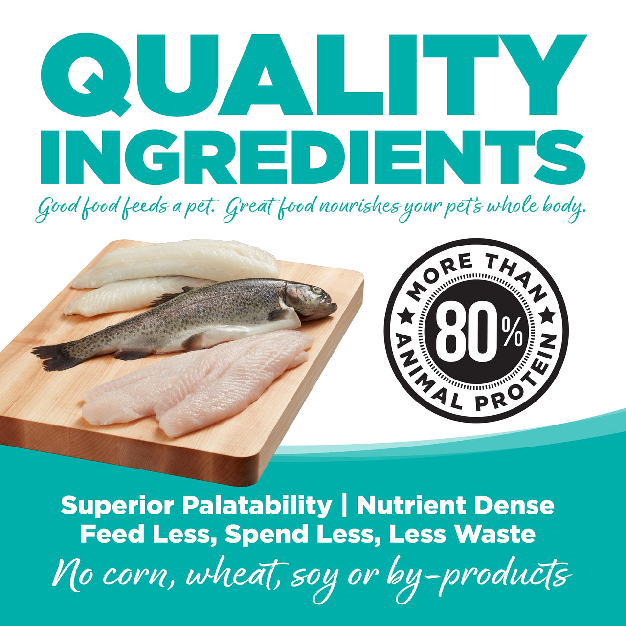 NutriSource Element Series Classic Catch Dry Cat Food, Haddock, Trout & Cod, 4LB