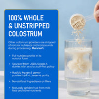 Thumbnail for Physician's CHOICE Colostrum Gold Powder - First-Day Milking for Gut & Immune Support - Potent IgG Antibodies & Bioactive Nutrients - Whole & Unstripped - Easy to Mix - Made in the USA - 60 Servings