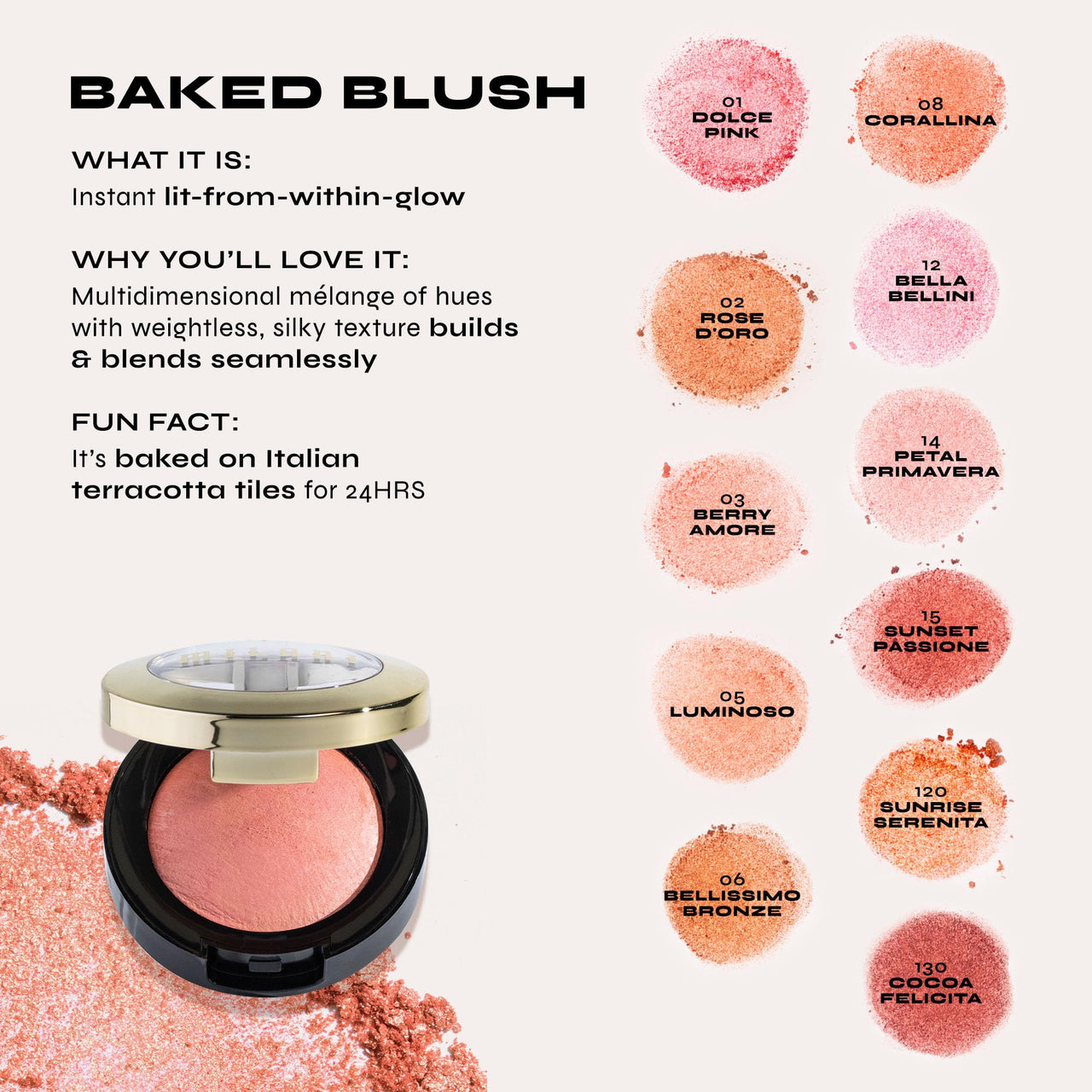 Milani Baked Blush - Corallina (0.12 Ounce) Cruelty-Free Powder Blush - Shape, Contour & Highlight Face for a Shimmery or Matte Finish