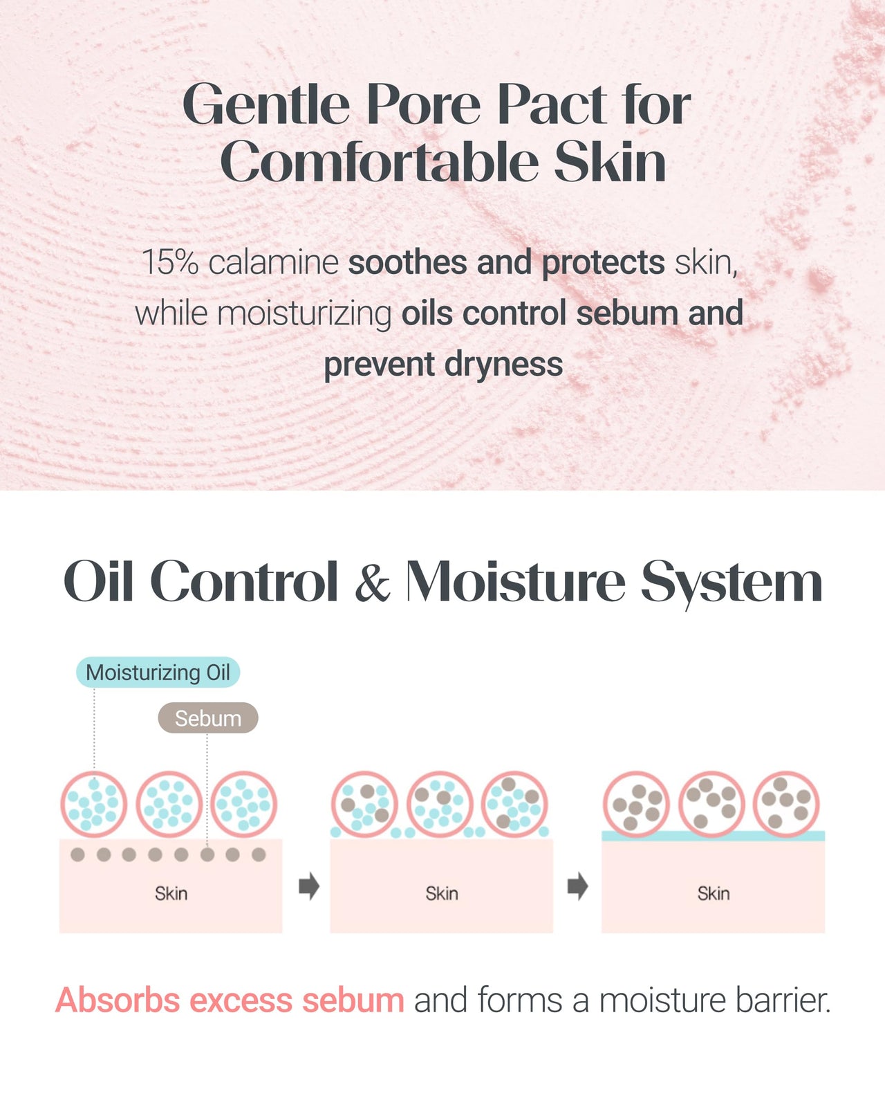THESAEM Saemmul Perfect Pore Pink Pact - Makeup Finishing Pressed Powder for Sebum Control and Pore Minimization, Soothes Sensitive Skin with Calamine, Setting Powder, Clumps Free 12g