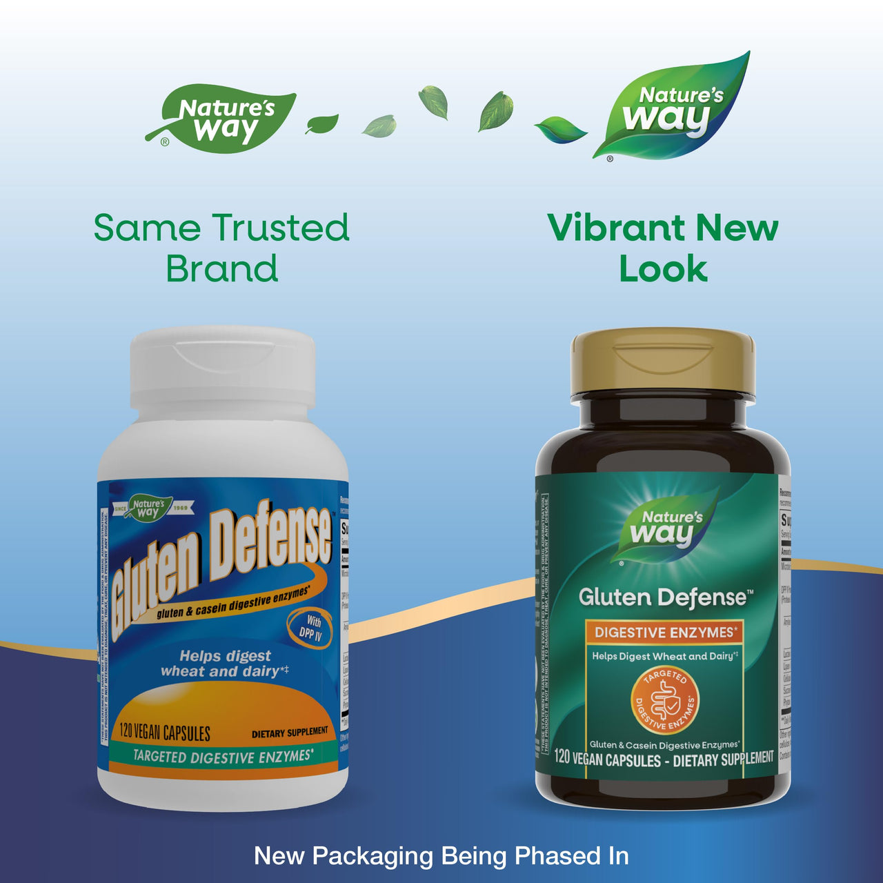Nature's Way Gluten Defense Digestive Enzymes*, Helps Digest Wheat and Dairy**, Gluten and Casein Digestive Enzymes*, 120 Vegan Capsules (Packaging May Vary)