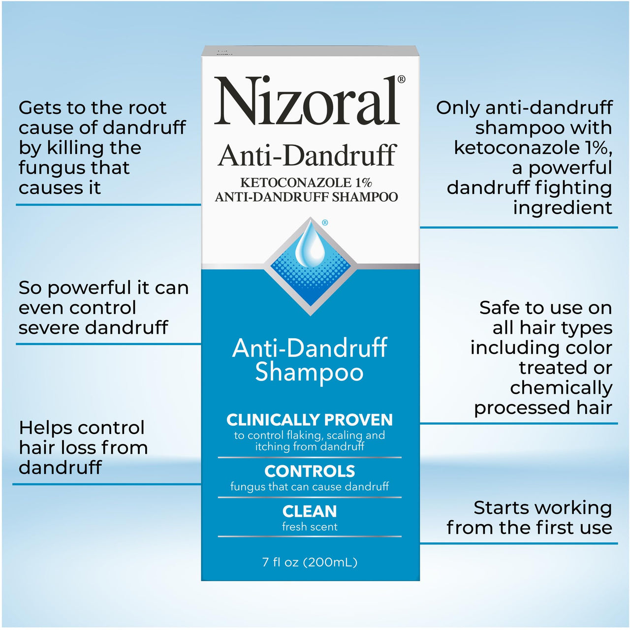 Nizoral Anti-Dandruff Shampoo with 1% Ketoconazole, Fresh Scent, 7 Fl Oz
