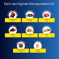 Thumbnail for Blueprint Bryan Johnson Longevity Protein Nutty Pudding - 26g Plant Protein, Non Dairy, 100% Pure Cocoa Powder - Grape Seed Extract - 7.5% Flavanols - Heavy Metal Tested - Vegan, Keto (30 Servings)