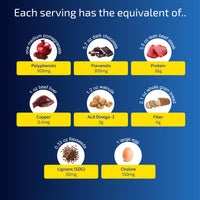 Thumbnail for Blueprint Bryan Johnson Longevity Protein Nutty Pudding - 26g Plant Protein, Non Dairy, 100% Pure Cocoa Powder - Grape Seed Extract - 7.5% Flavanols - Heavy Metal Tested - Vegan, Keto (30 Servings)