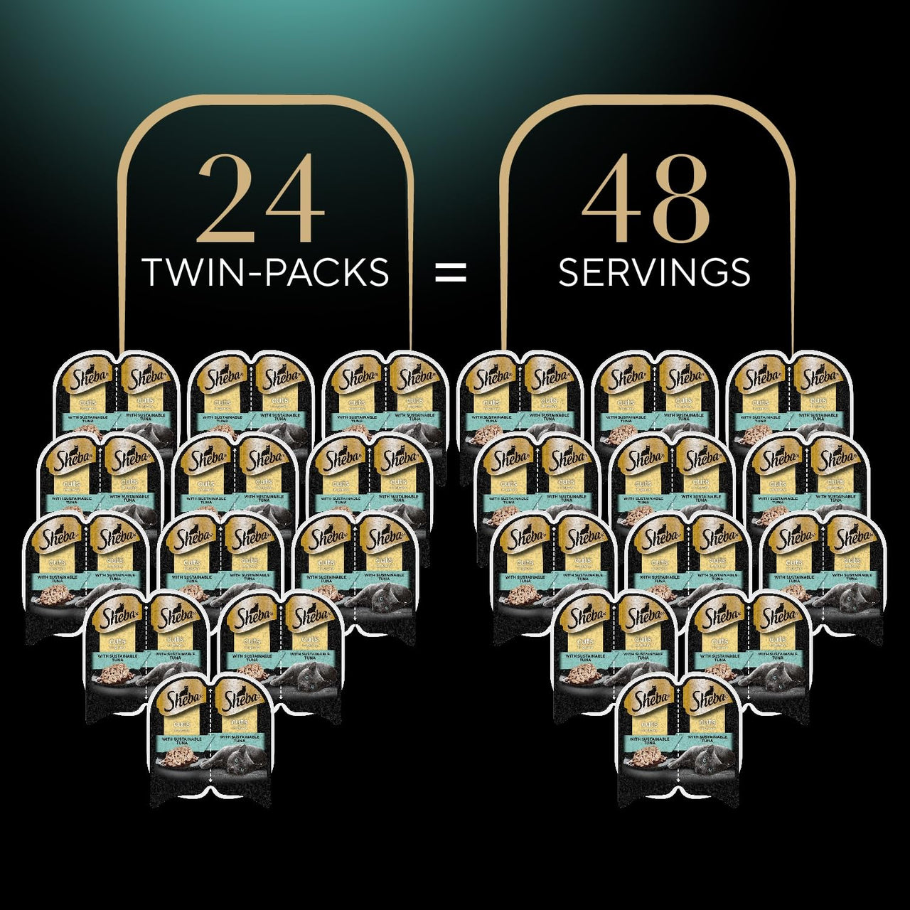 Sheba Perfect Portions Wet Cat Food Cuts in Gravy, Cat Food Wet Recipe, Sustainable Tuna Entree, 2.6 oz. Twin-Pack Trays (24 Count, 48 Servings)