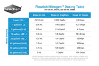 Thumbnail for Seachem Flourish Nitrogen 500ml