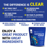 Thumbnail for Dr. Berg Sugar Free Electrolyte Powder Packets (Variety Pack) - Daily Electrolyte Drink Mix - 28 Total Hydration Pouches Sugar Free - Keto Electrolytes Powder Packets No Sugar - 7 Delicious Flavors