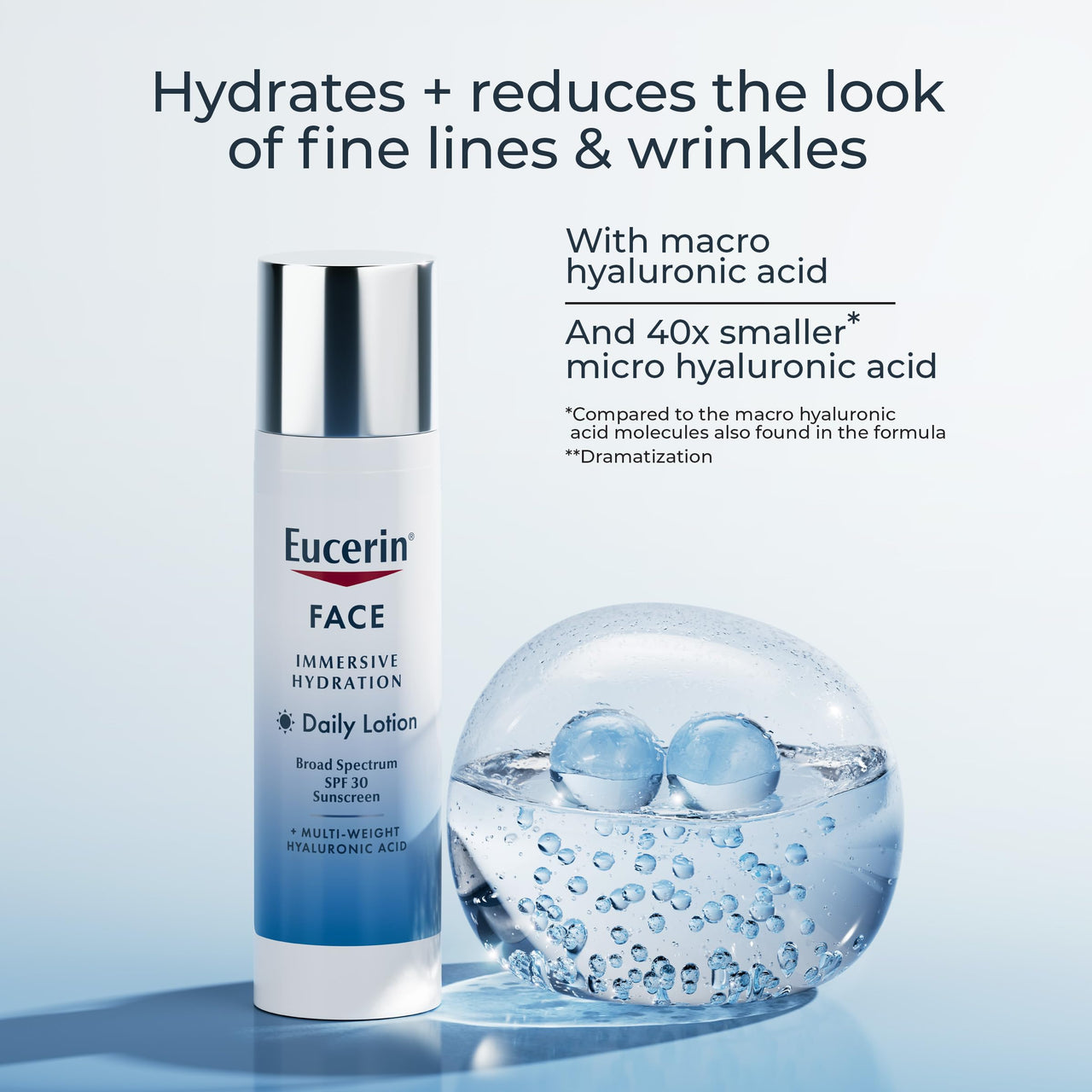 Eucerin Face Immersive Hydration Daily Face Lotion Broad Spectrum Spf 30 Sunscreen, Daily Moisturizer With Hyaluronic Acid Smooths Fine Lines And Wrinkles, 2.5 Fl Oz Bottle