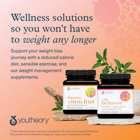 Thumbnail for Youtheory Daily Fat Burner - Supports Body Composition & Metabolism - with Citrus Fruit Blend, Chromium & Cayenne Extract - Gluten, Soy & Dairy Free - 60 Vegetarian Capsules