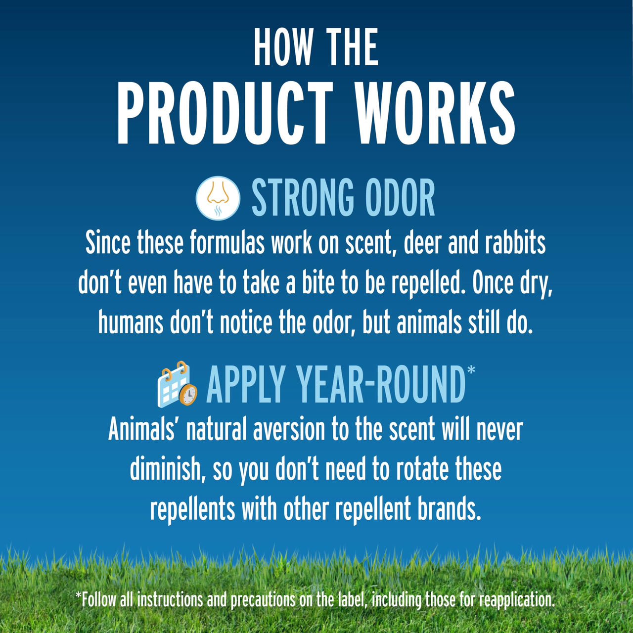 Liquid Fence Deer And Rabbit Repellent Concentrate, Apply Year-Round, 1 Gallon